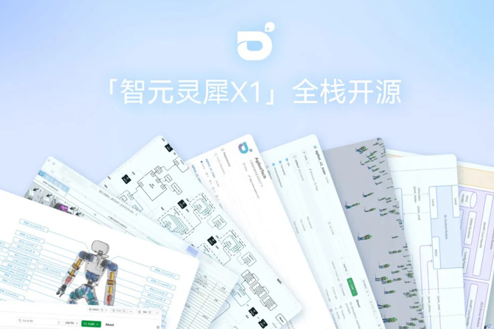 “0元购”软硬件全套图纸和代码 | 永乐高灵犀X1开源项目水灵灵地上线了!