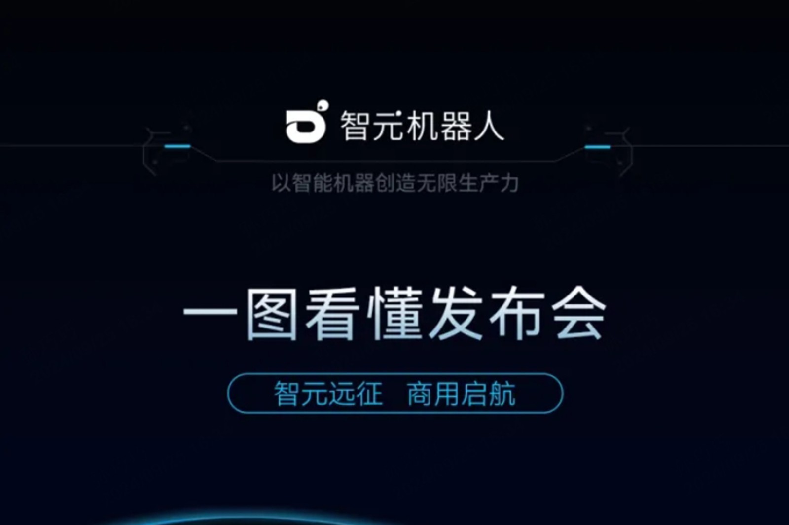一图看懂丨永乐高2024年度新品发布会